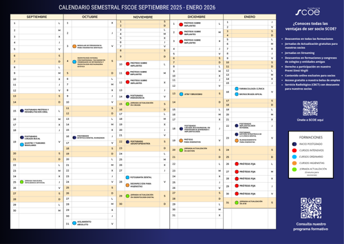 formaciones odontologia barcelona